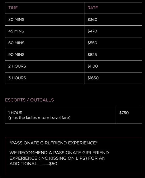 stiletto brothel rates|Stiletto Sydney